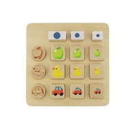 Панель "Сортировка: размер и вид" - «globural.ru» - Краснознаменск