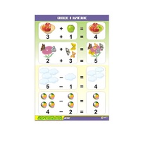 Таблица демонстрационная "Сложение и вычитание" (винил 70x100) - «globural.ru» - Краснознаменск