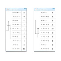 Комплект карточек (10) "Обучающий калейдоскоп. Сложение и вычитание в пределах 10" - «globural.ru» - Краснознаменск
