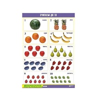 Таблица демонстрационная "Считаем до 10" (винил 70x100) - «globural.ru» - Краснознаменск