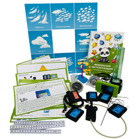 Мобильная метеостанция на базе модуля PANDA - «globural.ru» - Краснознаменск