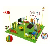 Метеорологическая площадка Серия Металлическая (комплект ПРО плюс) - «globural.ru» - Краснознаменск