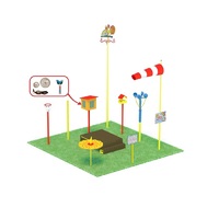 Метеорологическая площадка (комплект оптима без ограждения) - «globural.ru» - Краснознаменск