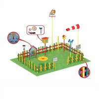 Метеорологическая площадка (комплект стандарт - 1) - «globural.ru» - Краснознаменск
