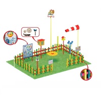 Метеорологическая площадка (комплект стандарт - 2) - «globural.ru» - Краснознаменск