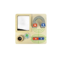 Панель "Магниты" - «globural.ru» - Краснознаменск