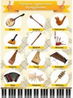 Стенд "Народные музыкальные инструменты" - «globural.ru» - Краснознаменск