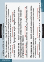 Русский язык. Грамматика (комплект таблиц) - «globural.ru» - Краснознаменск