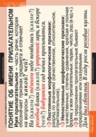 Русский язык. Имя прилагательное (комплект таблиц) - «globural.ru» - Краснознаменск