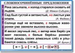 Русский язык. "Орфография и пунктуация. 6-7 класс." Таблицы по русскому языку - «globural.ru» - Краснознаменск