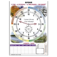 Время. Комплект.  - «globural.ru» - Краснознаменск