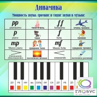 Стенд "Динамика" (вариант 1) - «globural.ru» - Краснознаменск