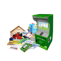 Методический комплекс "Азбука финансов" - «globural.ru» - Краснознаменск