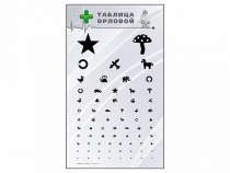 Стенд "Таблица Орловой" - «globural.ru» - Краснознаменск