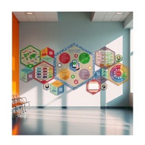 Стендум "Финансовая грамотность" - Набор информационно-методических панелей (13 шт.) - «globural.ru» - Краснознаменск