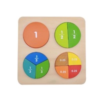 Панель "Круги - дроби" - «globural.ru» - Краснознаменск