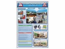 Стенд "Техника безопасности при эксплуатации учебного оборудования в детском автоклассе" - «globural.ru» - Краснознаменск