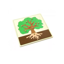 Части дерева с контуром - «globural.ru» - Краснознаменск