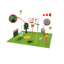 Метеорологическая площадка (комплект Максимальный - 1 без ограждения)    - «globural.ru» - Краснознаменск