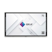 Интерактивная панель Edflat серия CT 75" - «globural.ru» - Краснознаменск
