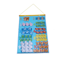 Фланелеграф "Учимся считать" (ВИК) - «globural.ru» - Краснознаменск