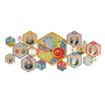 «Стендум - Биология» - набор информационно-методических панелей (18 шт.) - «globural.ru» - Краснознаменск