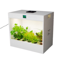 Агрокласс. Агролаборатория ECOBOX ED - «globural.ru» - Краснознаменск