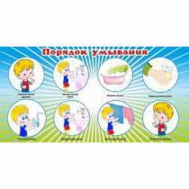 Стенд "Порядок умывания" - «globural.ru» - Краснознаменск