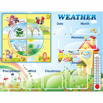 Стенд "Погода со вставками" на английском языке - «globural.ru» - Краснознаменск