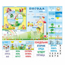 Стенд "Погода" с карманами для вставок - «globural.ru» - Краснознаменск