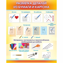 Стенд "Разметка деталей из бумаги и картона" - «globural.ru» - Краснознаменск