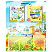 Стенд "Погода" - «globural.ru» - Краснознаменск