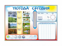 Стенд-уголок маркерный "Погода сегодня" - «globural.ru» - Краснознаменск