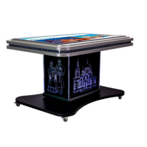 Интерактивный мультимедийный сенсорный стол «Laser museum 43» - «globural.ru» - Краснознаменск