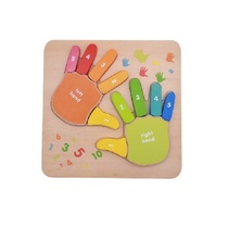 Панель "Пальцы" - «globural.ru» - Краснознаменск