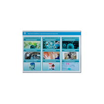 Стенд-планшет светодинамический «Изучение противомикробных и противопаразитарных веществ» - «globural.ru» - Краснознаменск