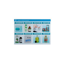 Стенд-планшет светодинамический «Изучение сердечно-сосудистых веществ» - «globural.ru» - Краснознаменск