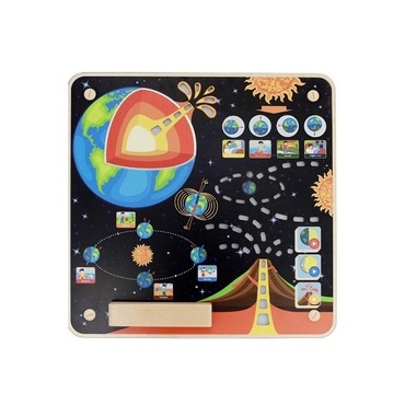 Панель "Земля" - «globural.ru» - Краснознаменск