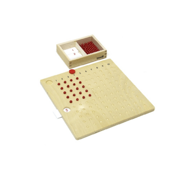 Доска для умножения - «globural.ru» - Краснознаменск