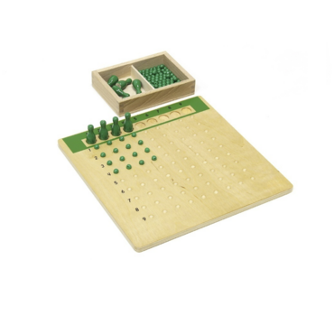 Доска для деления - «globural.ru» - Краснознаменск