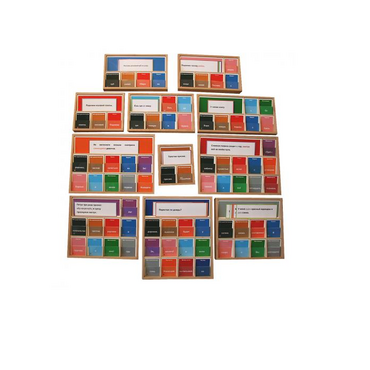 Грамматические коробки - «globural.ru» - Краснознаменск