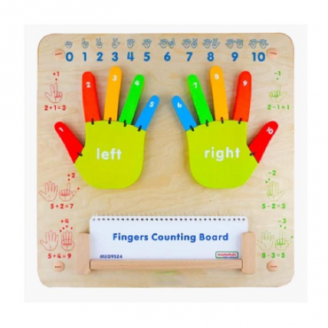 Панель "Считаем пальцы" - «globural.ru» - Краснознаменск