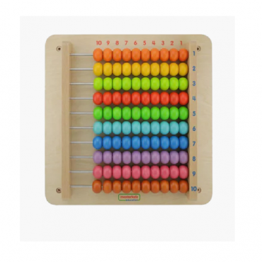 Панель "Счеты 1-100" - «globural.ru» - Краснознаменск