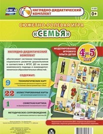 Сюжетно-ролевая игра "Семья" для детей 4-5 лет - «globural.ru» - Краснознаменск