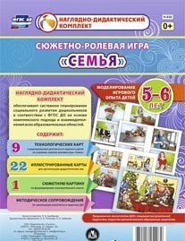 Сюжетно-ролевая игра "Семья" для детей 5-6 лет - «globural.ru» - Краснознаменск