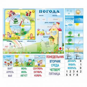 Стенд "Погода" с карманами для вставок - «globural.ru» - Краснознаменск