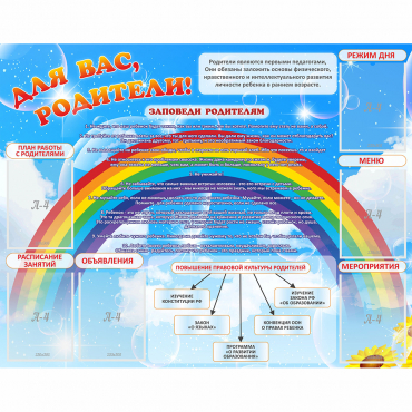 Стенд "Для вас родители!" 1.4x1.1 - «globural.ru» - Краснознаменск