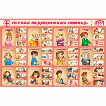 Стенд "Первая помощь" - «globural.ru» - Краснознаменск